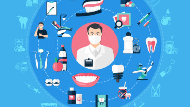 A Comprehensive Guide to Dental Practice Marketing in 2025