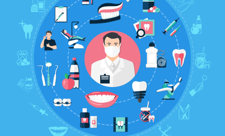 A Comprehensive Guide to Dental Practice Marketing in 2025