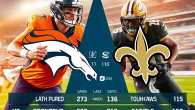 Denver Broncos vs New Orleans Saints Match Player Stats