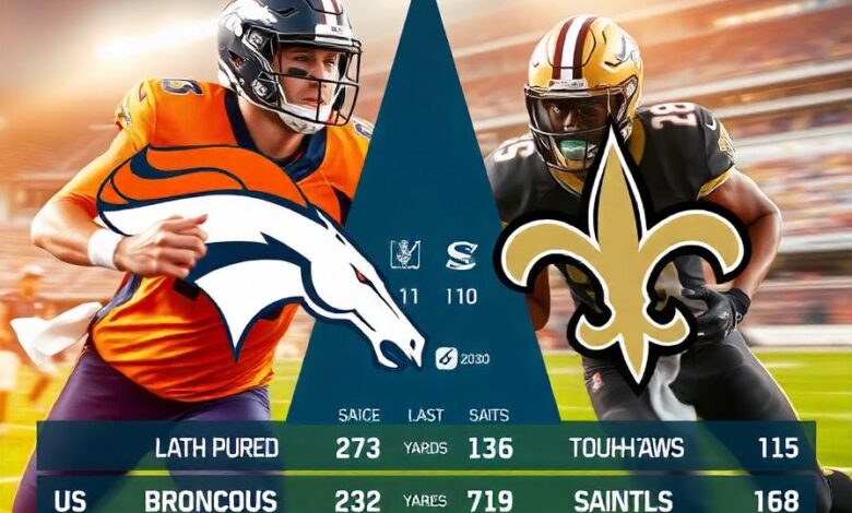 Denver Broncos vs New Orleans Saints Match Player Stats